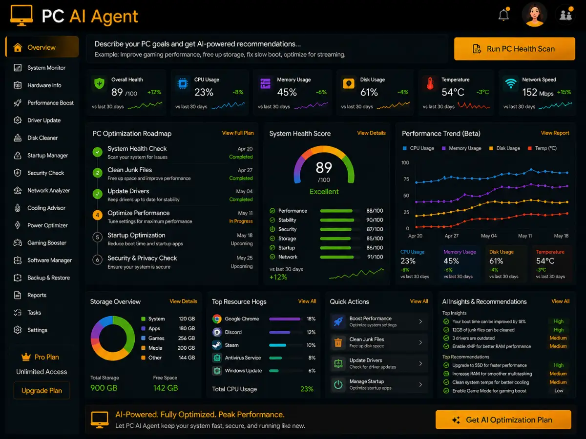 pcagent.app AI PC assistant app — PC diagnostics dashboard preview